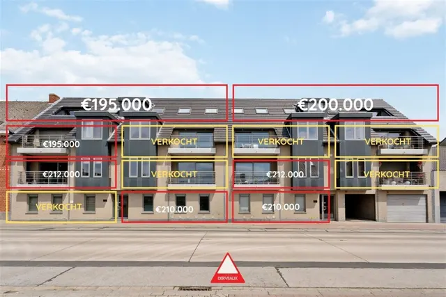 Appartement te koop in Passendale