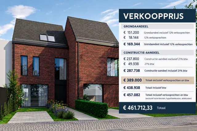 Maison à vendre à Wuustwezel – 1/4
